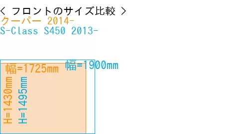 #クーパー 2014- + S-Class S450 2013-